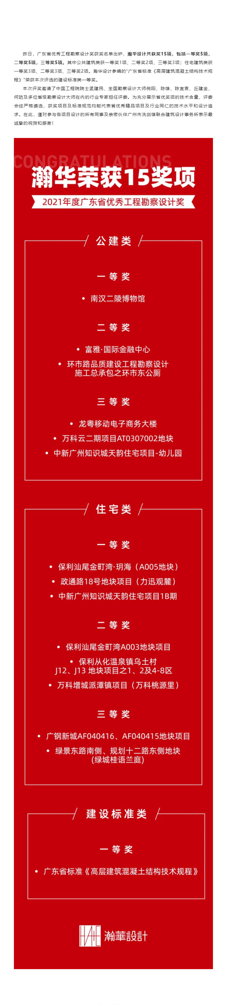 瀚華-┃-廣東省優(yōu)秀工程勘察設(shè)計獎名單公布，瀚華獲15項殊榮_02.jpg